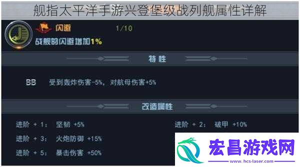 舰指太平洋手游兴登堡级战列舰属性详解