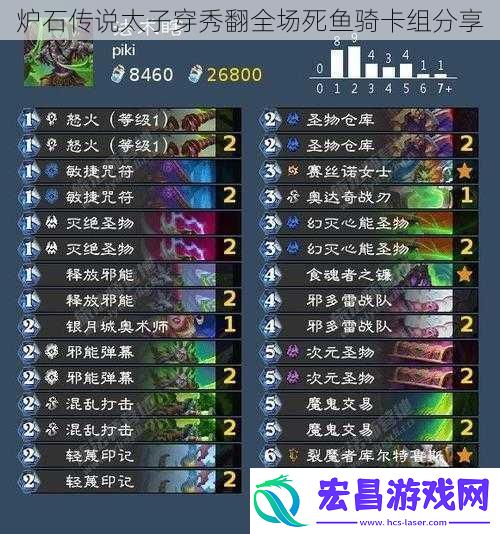 炉石传说太子穿秀翻全场死鱼骑卡组分享