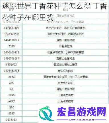 迷你世界丁香花种子怎么得