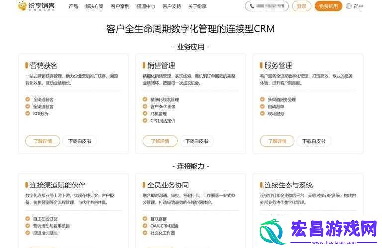 国内外十大免费CRM盘点及优势分析