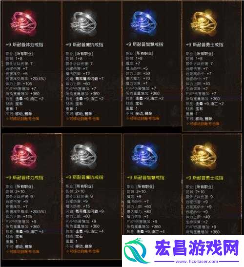 天堂战记游戏装备品质分类介绍