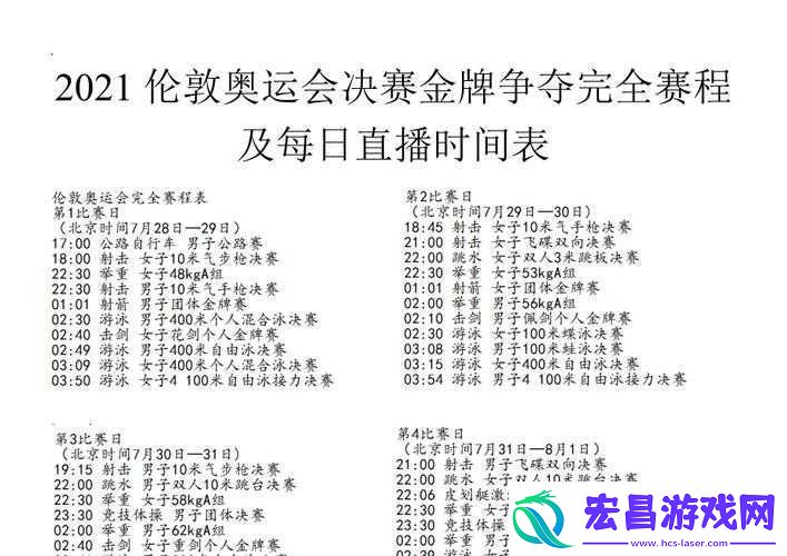伦敦奥运会历时多少天