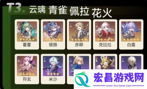 崩坏星穹铁道2.5哪个角色最强