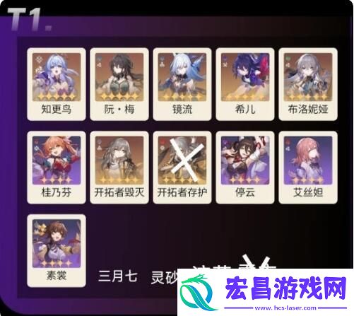 崩坏星穹铁道2.5哪个角色最强