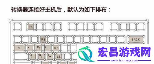 Xbox怎么外接键盘鼠标