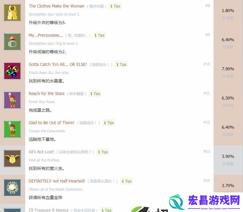 泰迪编年史PS4版完整中文奖杯指南