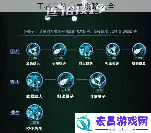 王者荣耀奕星攻略大全
