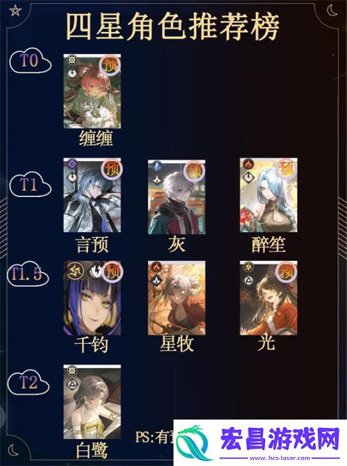 归龙潮四星角色哪些值得培养