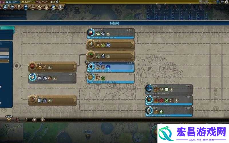 文明6市政研究完了怎么办