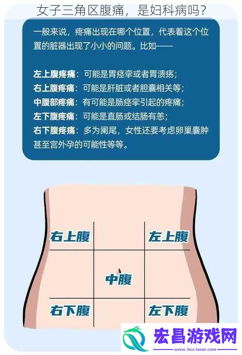 女子三角区腹痛