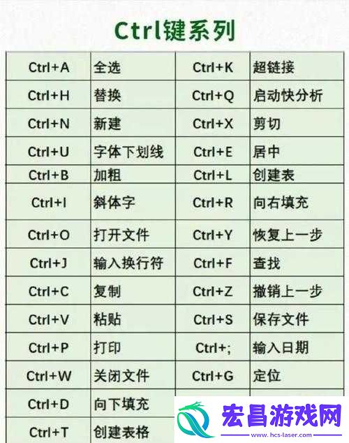 斯巴达战记新手入门六步养成秘籍