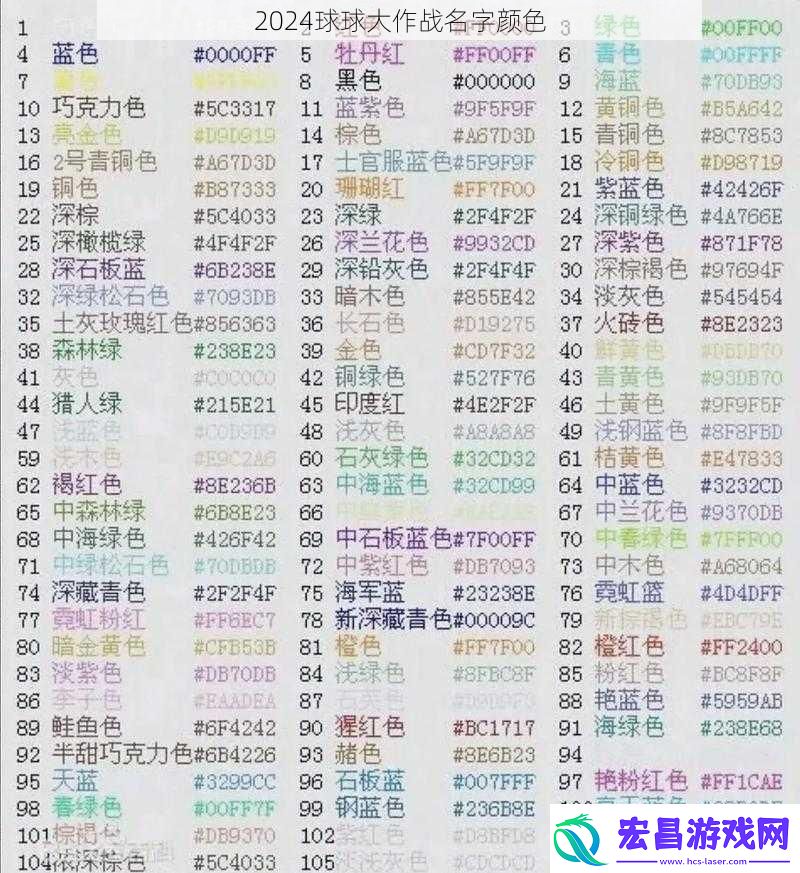 2024球球大作战名字颜色