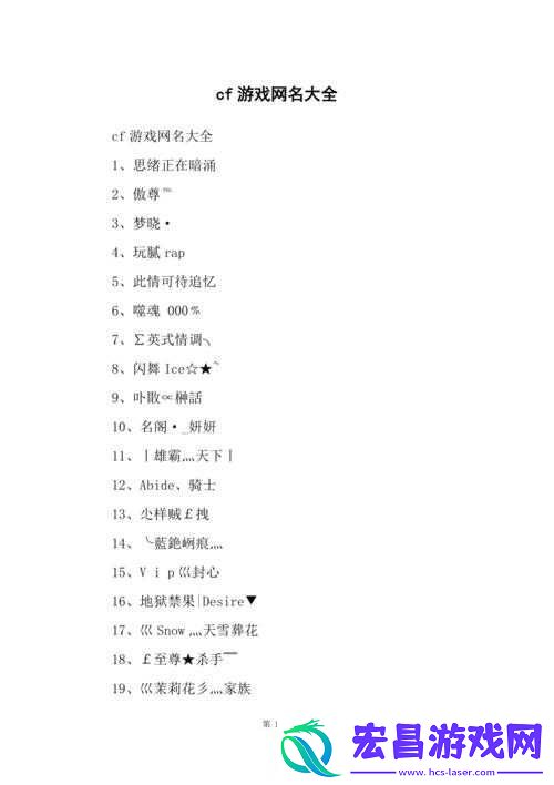 穿越火线空白名字