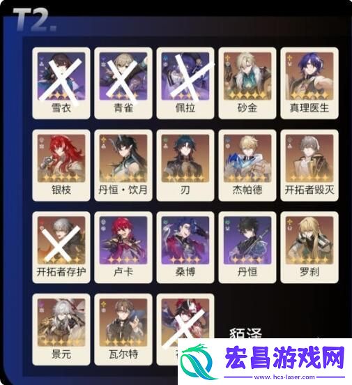 崩坏星穹铁道2.5哪个角色最强
