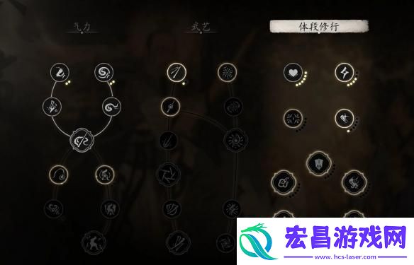 黑神话悟空40级怎么加点