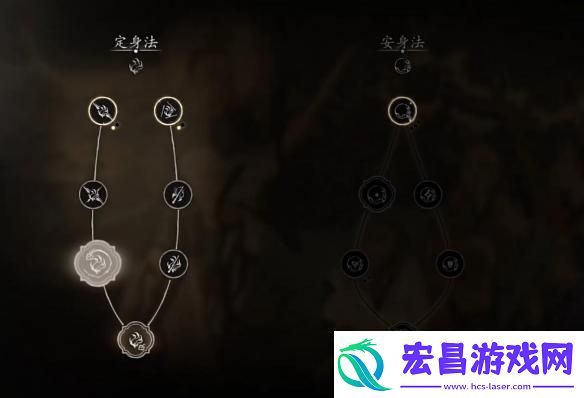 黑神话悟空40级怎么加点