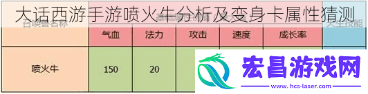 大话西游手游喷火牛分析及变身卡属性猜测