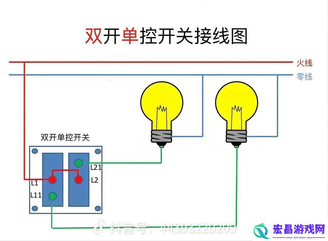 游戏界的蜘蛛侠