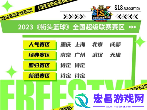 SFSA经典重温