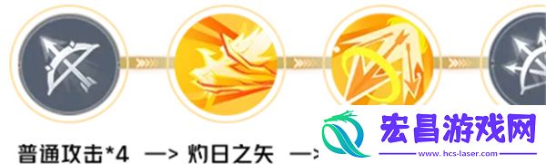 星之破晓后羿怎么连招