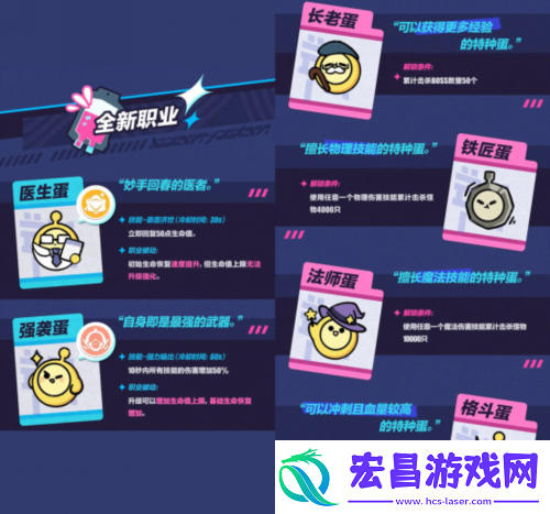 蛋仔派对变异蛋狂潮2.0全新升级版本重磅上线