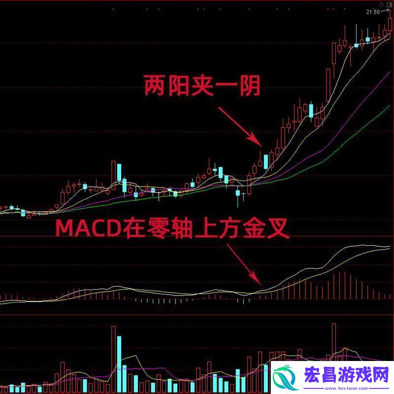 “双阳不敌一阴