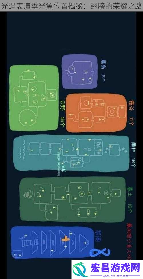 光遇表演季光翼位置揭秘