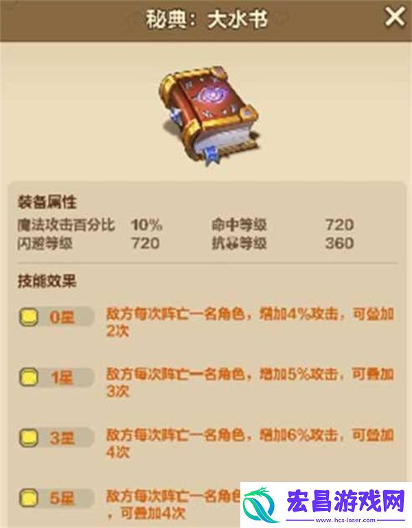 我叫mt归来秘典大水书装备属性一览