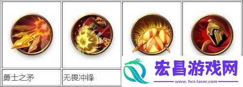 全民超神斯巴达之王赫洛斯技能介绍