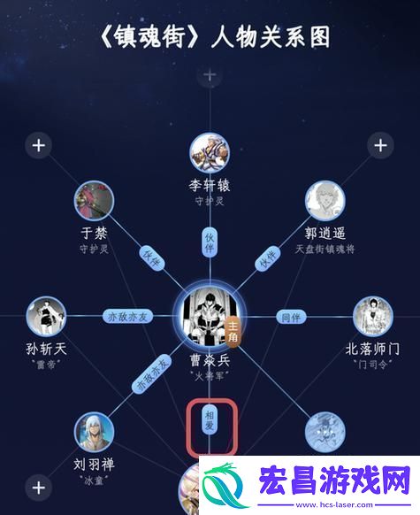 “月月”与“公么”
