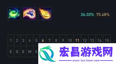魔法猫咪技能详解