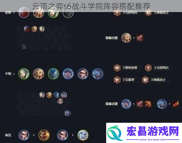 云顶之弈s6战斗学院阵容搭配推荐