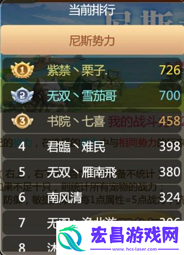 石器时代手游恐龙神奇宝贝11届酋长之战第2场
