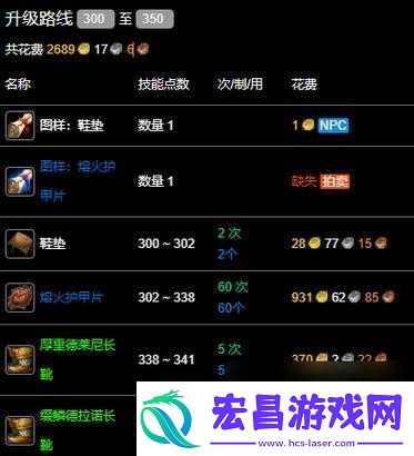 熔火犬皮制作腰带材料指南