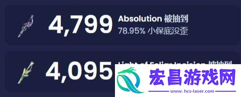 原神克洛琳德和艾尔海森流水出炉