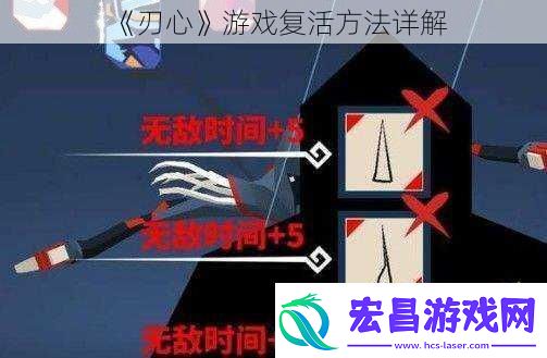 刃心游戏复活方法详解