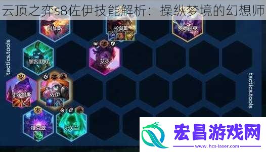 云顶之弈s8佐伊技能解析