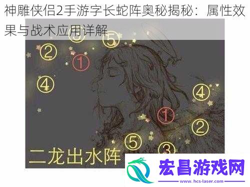 神雕侠侣2手游字长蛇阵奥秘揭秘