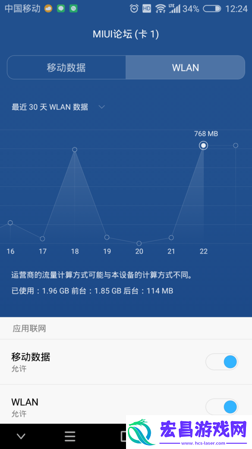 契约