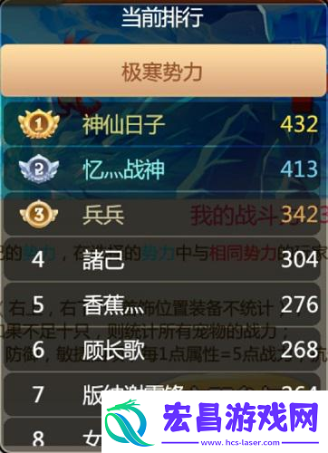 石器时代手游恐龙神奇宝贝第8届酋长之战