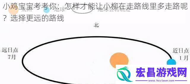 小鸡宝宝考考你