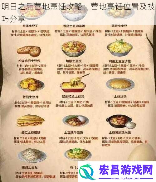 明日之后营地烹饪攻略