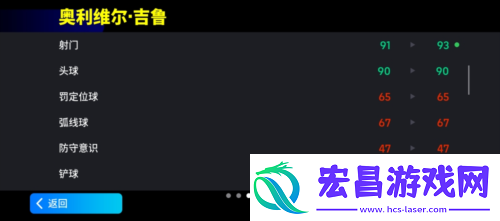 增能吉鲁重磅登场