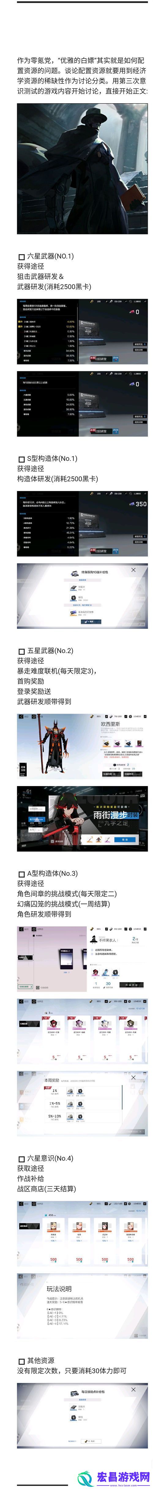 战双帕弥什0氪平民怎么玩