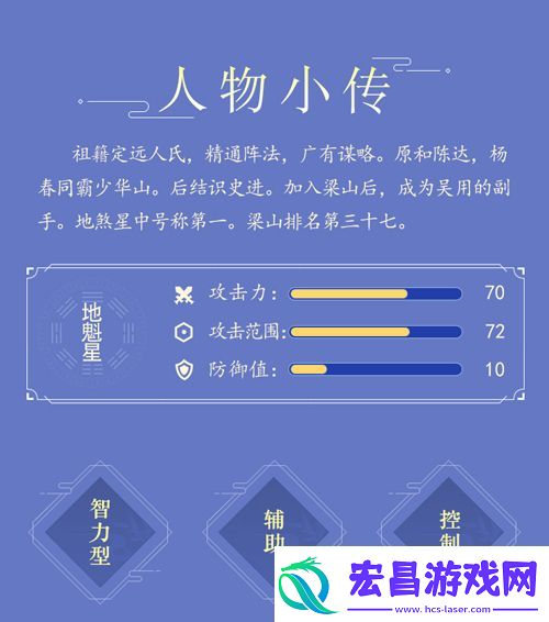 小浣熊水浒传阵法方诸葛!