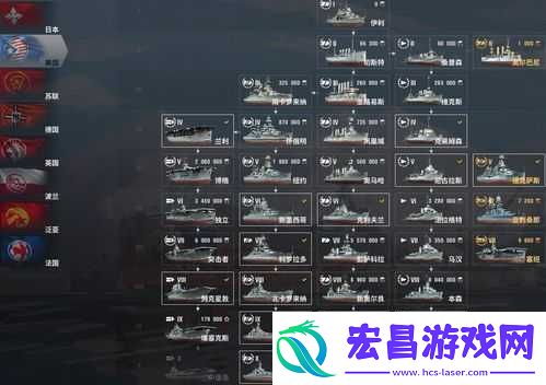 战舰少女U国舰队全览