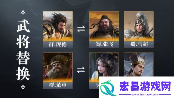 三国谋定天下英雄华雄阵容玩法攻略