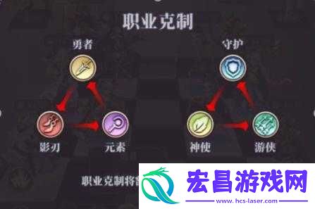 沉默追击攻略