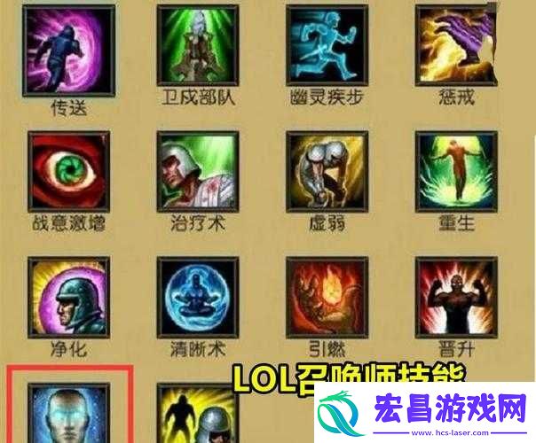 玩好英雄联盟必须了解其技能类别
