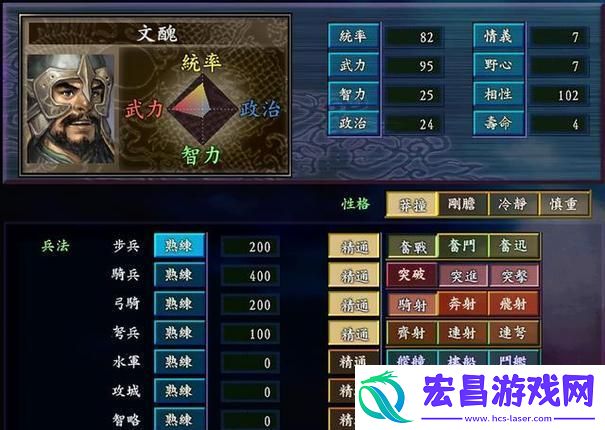 三国志9解锁隐藏古武将